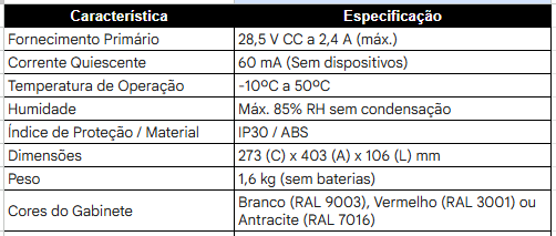Tabela 10.PNG
