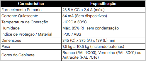 Tabela 11.PNG