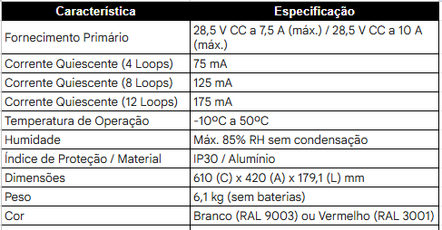 Tabela 8.PNG