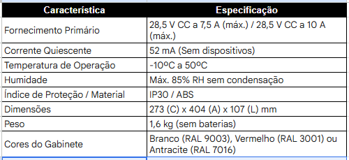 Tabela 9.PNG